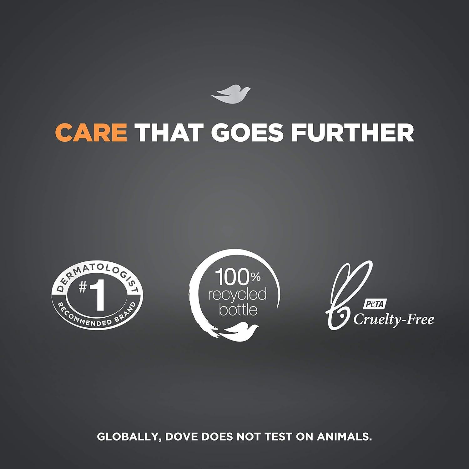 Jabón en Barra Dove Men+Care Defensa 106 g - Antibacteriano