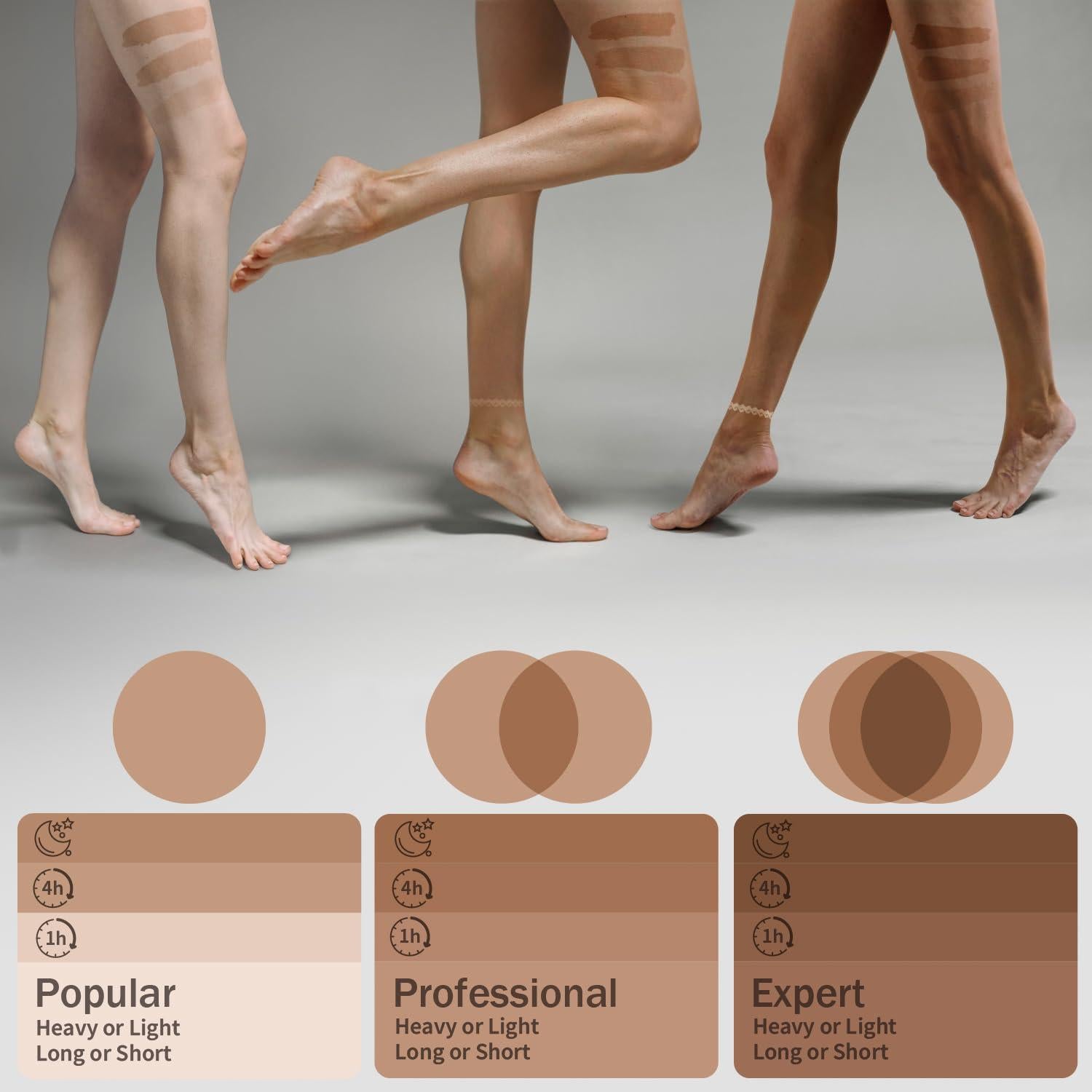 Autobronceador Orgánico HTSJLGG 148 ml Piel Sensible