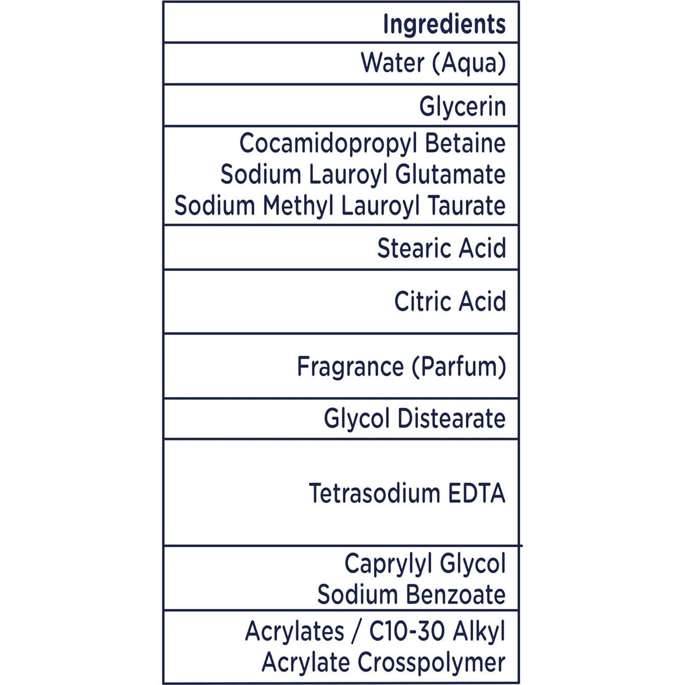 Jabón Hidratante Baby Dove 960ml Hipoalergénico Sin Lagrimas