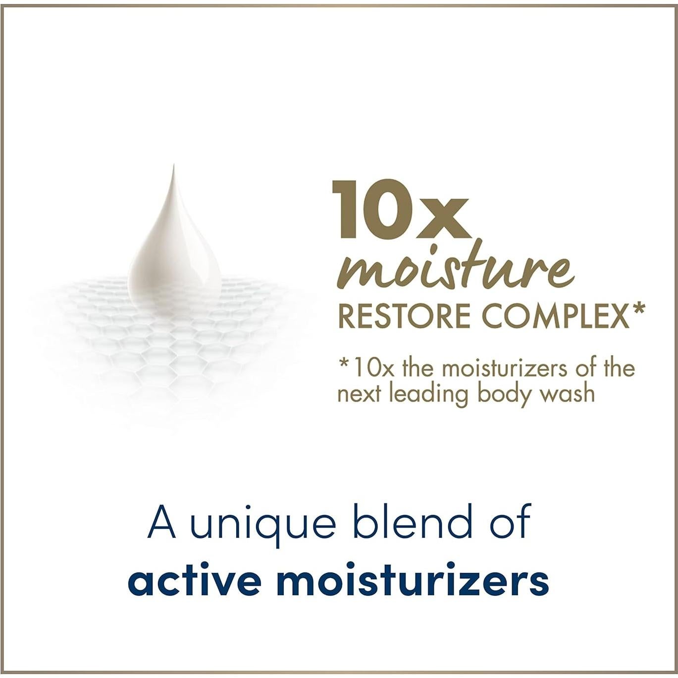 Limpiador Corporal Dove Body Love 496g Piel Hiper-Reactiva Sin Fragancia