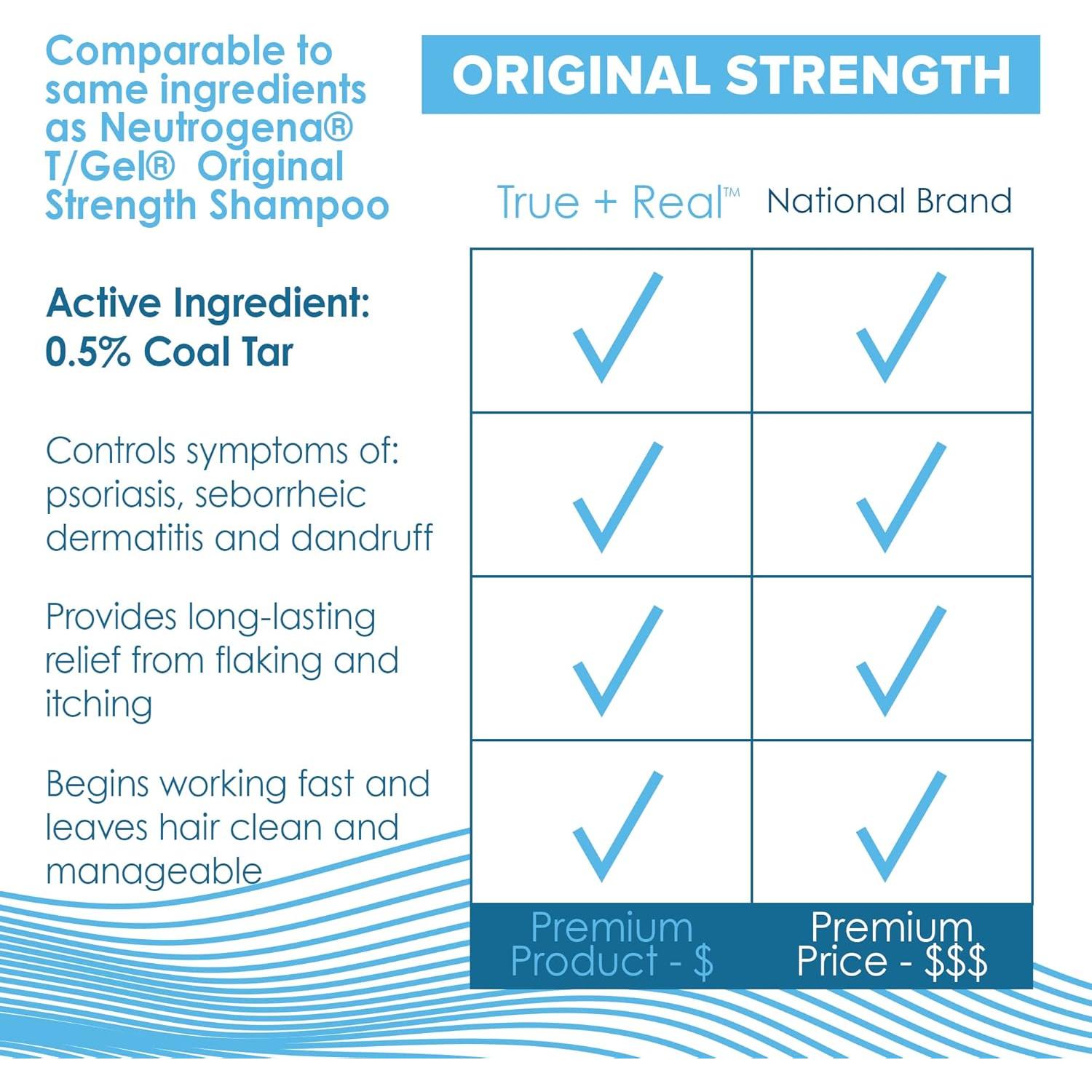 Champú Anticaspa Terapéutico Garcoa 473 ml Fuerza Original