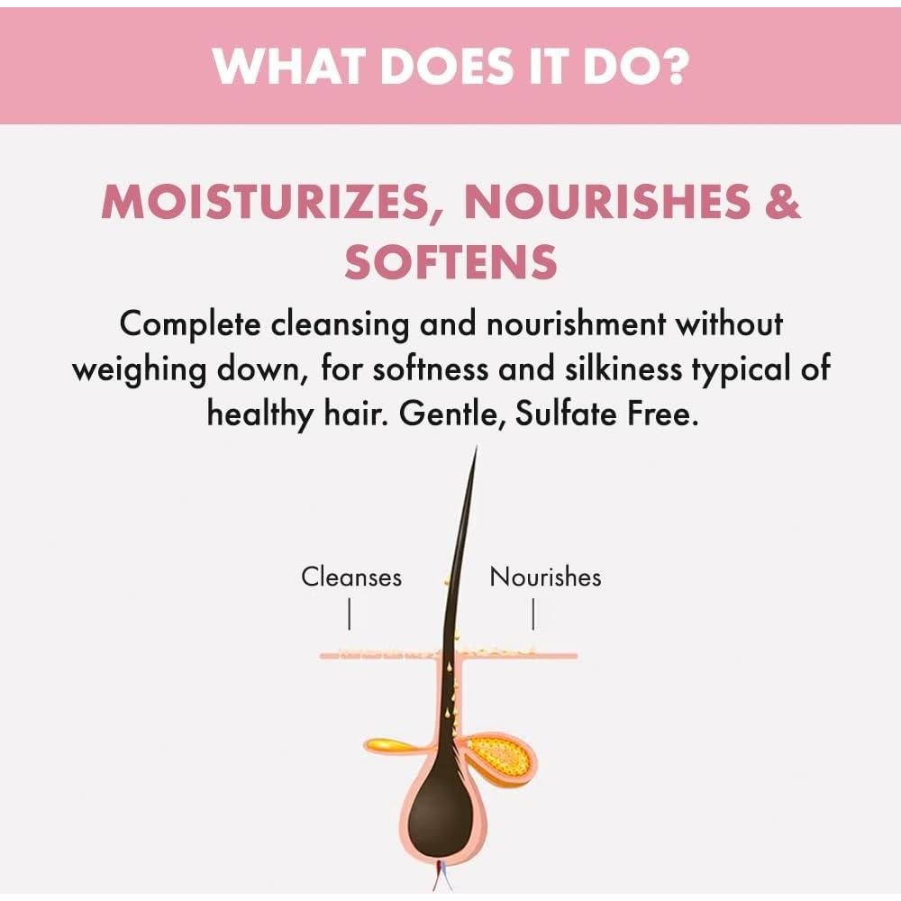 Conjunto Champú y Mascarilla Nutritiva Alfaparf Milano 500ml