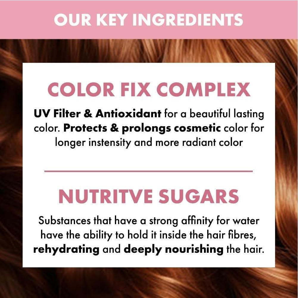 Conjunto Champú y Mascarilla Nutritiva Alfaparf Milano 500ml