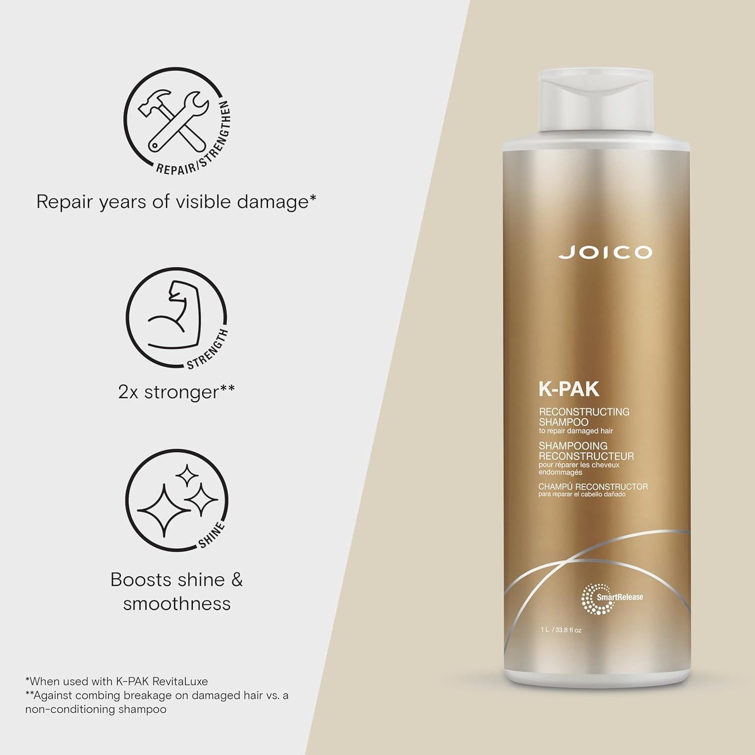 Champú y Acondicionador Joico K-PAK 1000 ml - Reconstrucción Cabello Dañado