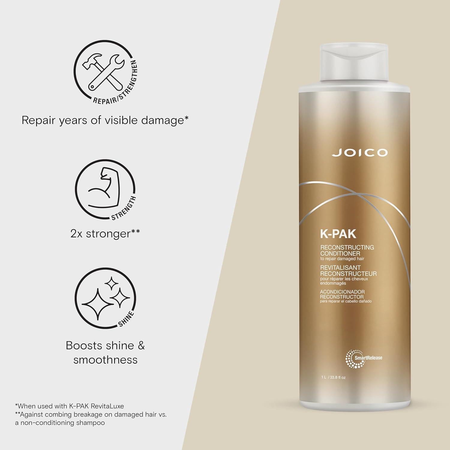 Champú y Acondicionador Joico K-PAK 1000 ml - Reconstrucción Cabello Dañado