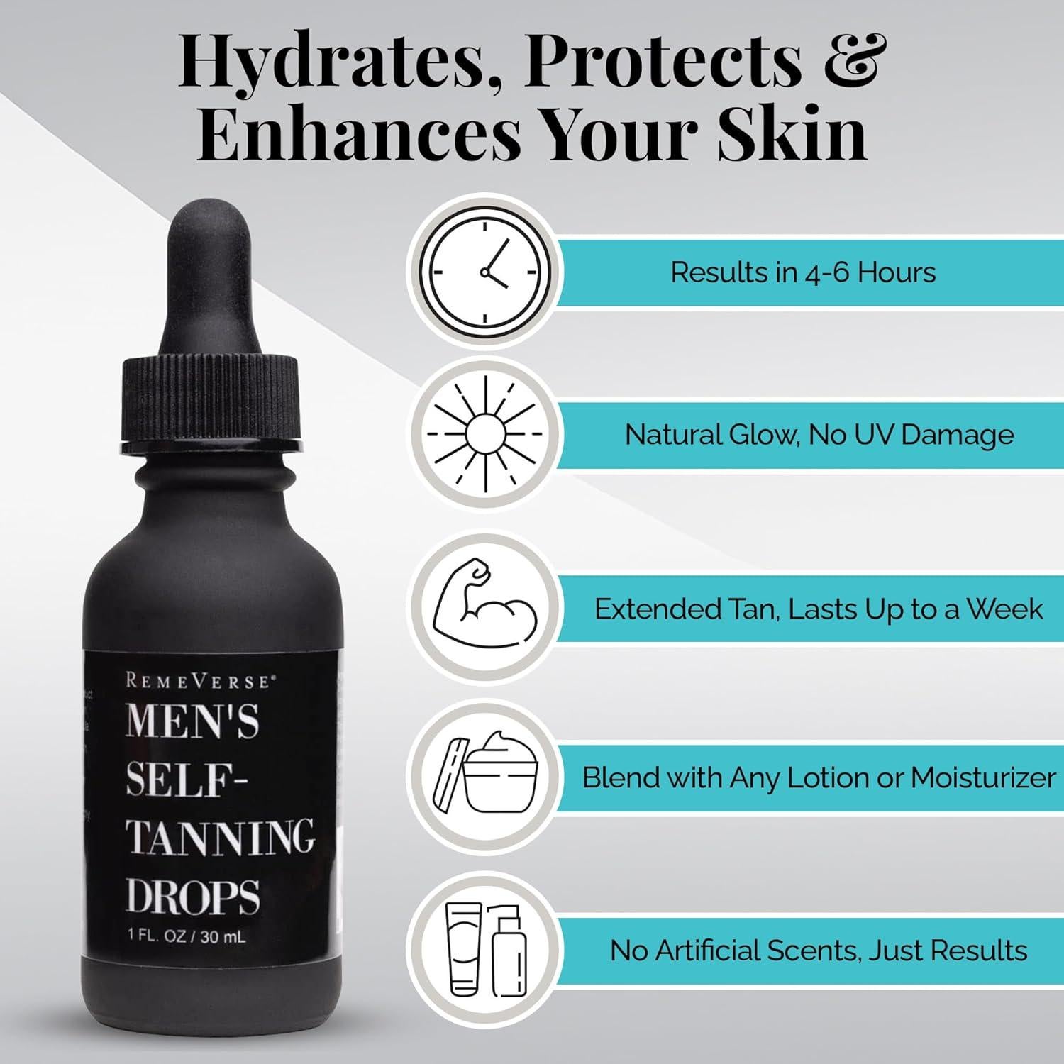 Gotas Autobronceadoras para Hombres RemeVerse 28.35 g