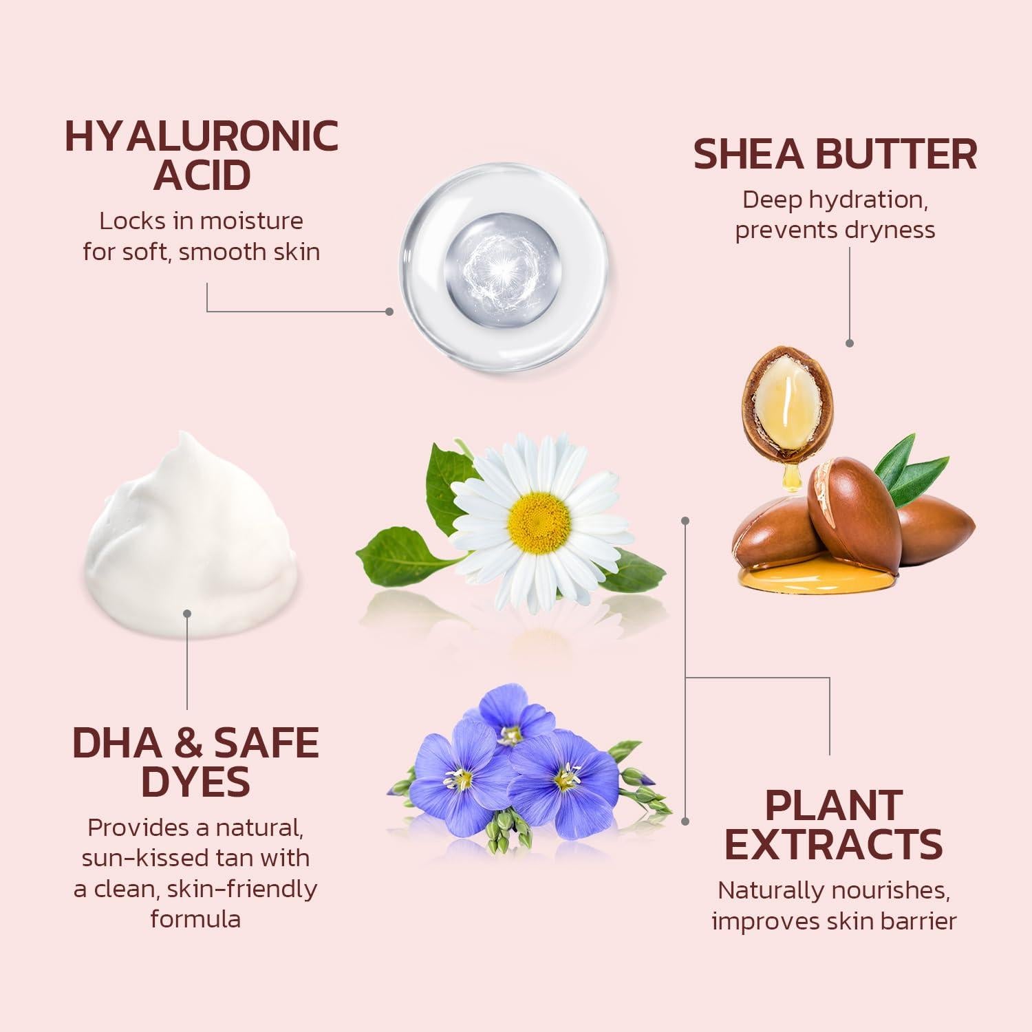 Kit de Mitón Autobronceador Green Luxe 200 ml - Bronceado Natural