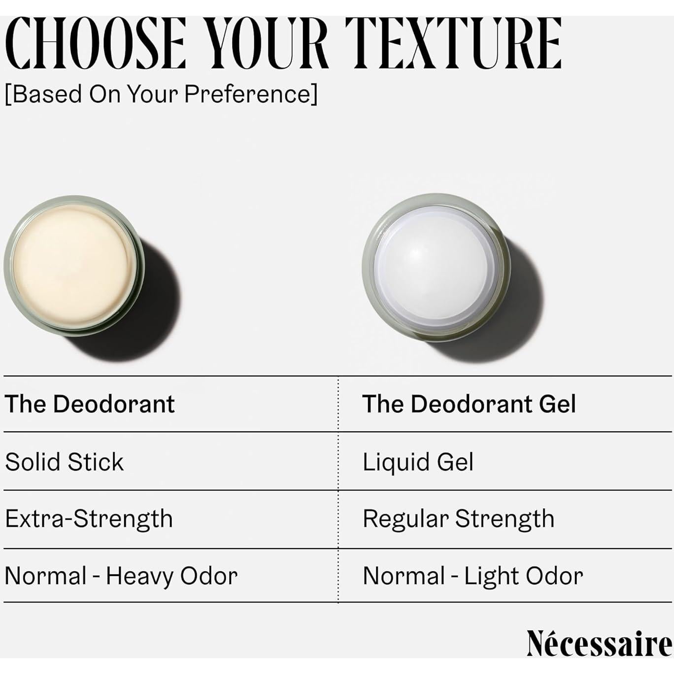 Desodorante Gel Eucalipto Nécessaire 50ml Sin Aluminio