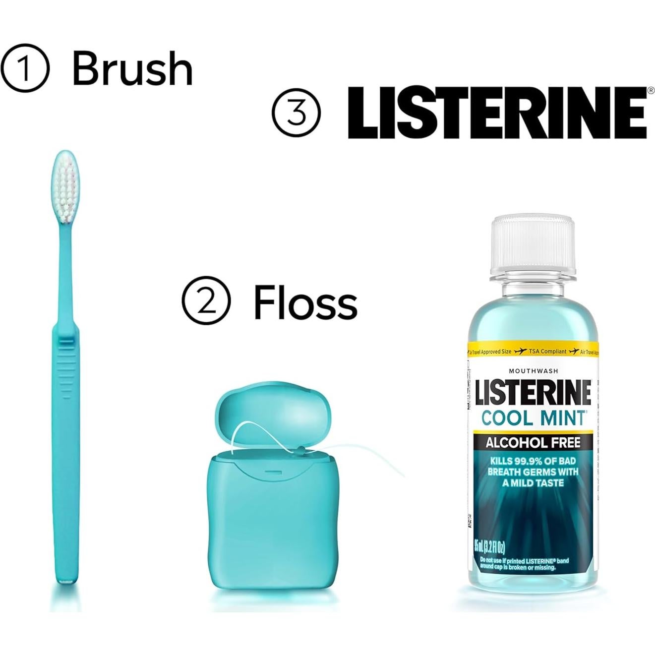 Zero Alcohol Mouthwash, Less Intense Alcohol-Free Oral Care Formula for Bad Breath, Cool Mint Flavor, 3.2 fl. oz(Pack of 1)