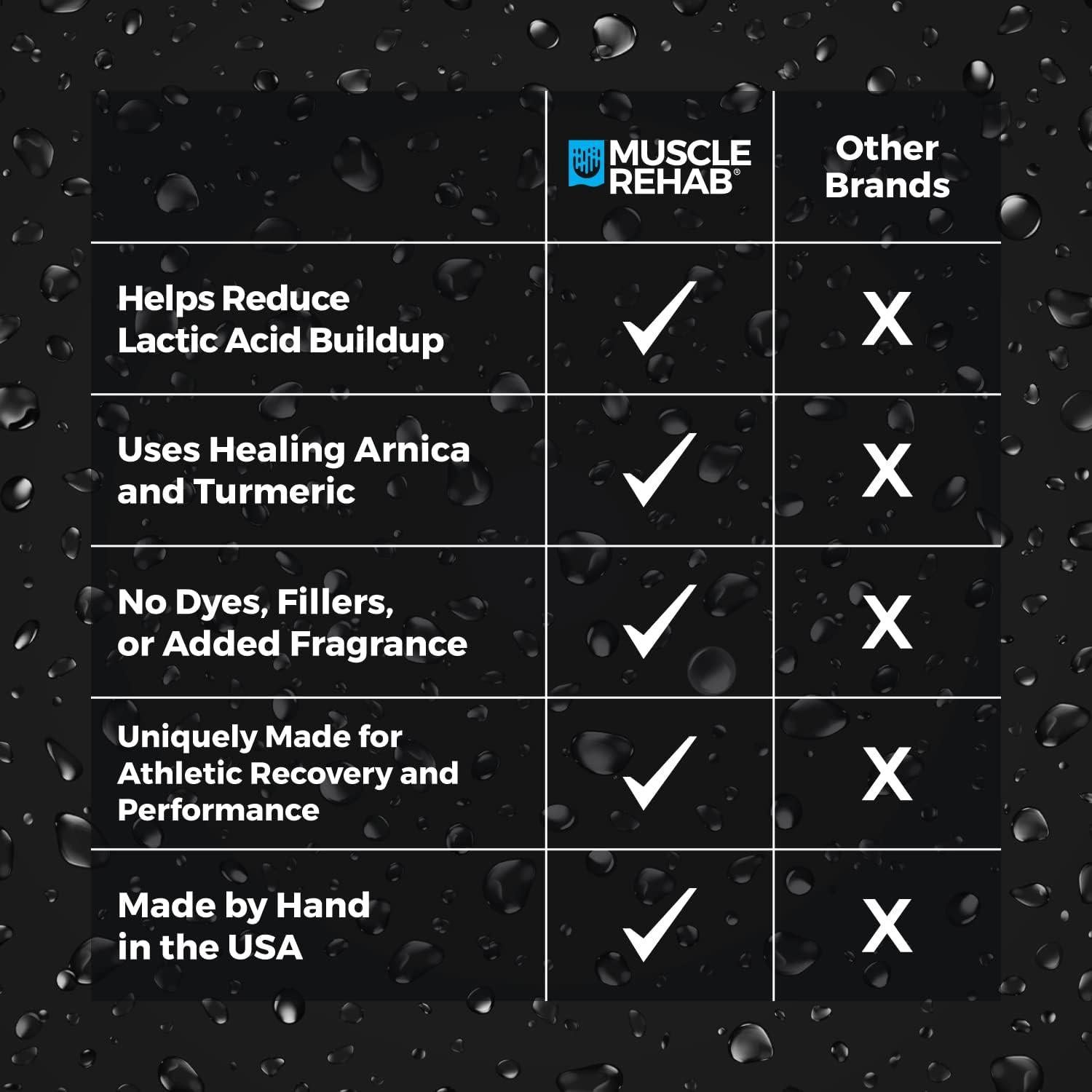 Sales de Epsom para Remojo Muscular Enfusia - 5 Paquetes