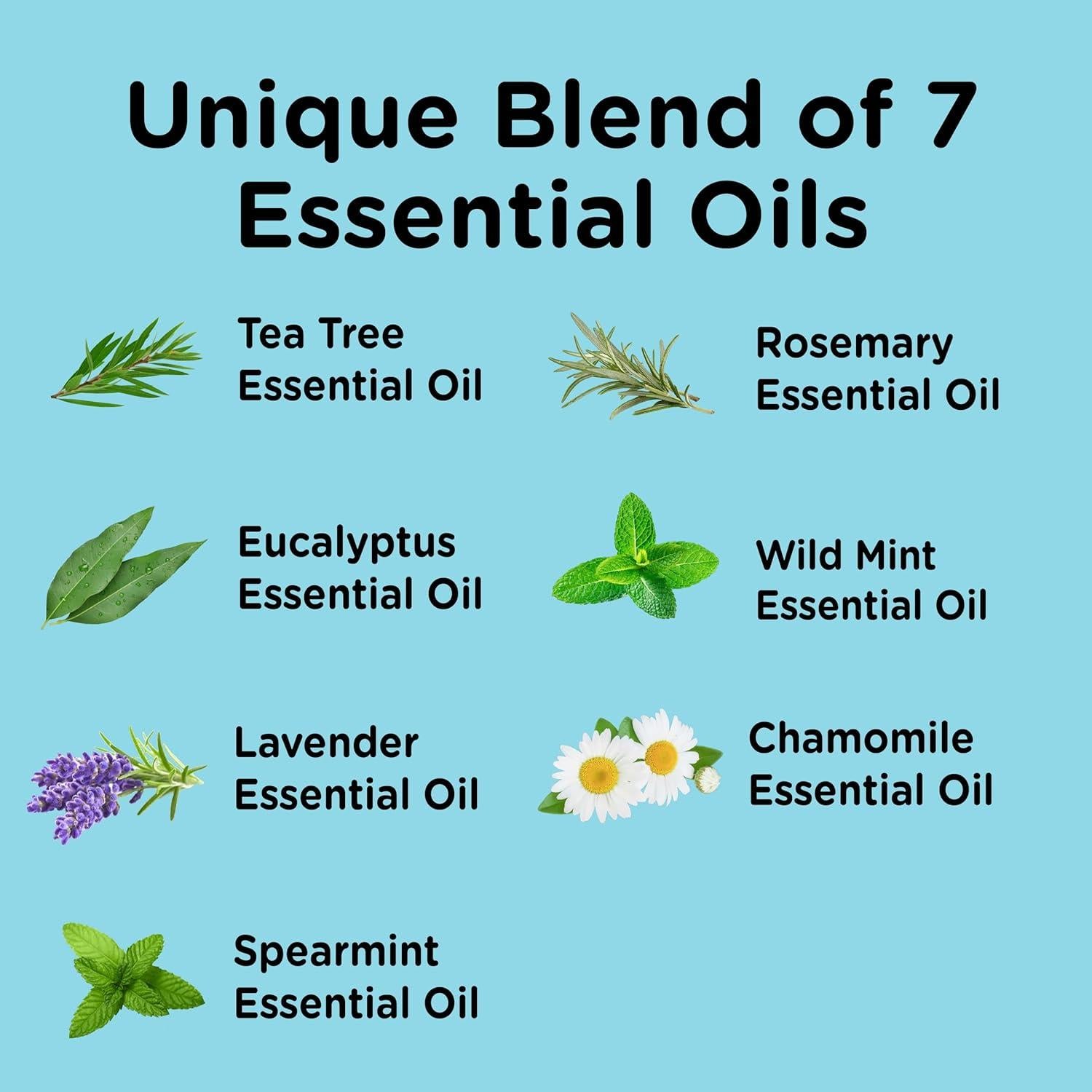 Fungi-Nail Remojo para Pies y Uñas con Aceite de Árbol de Té - 450g