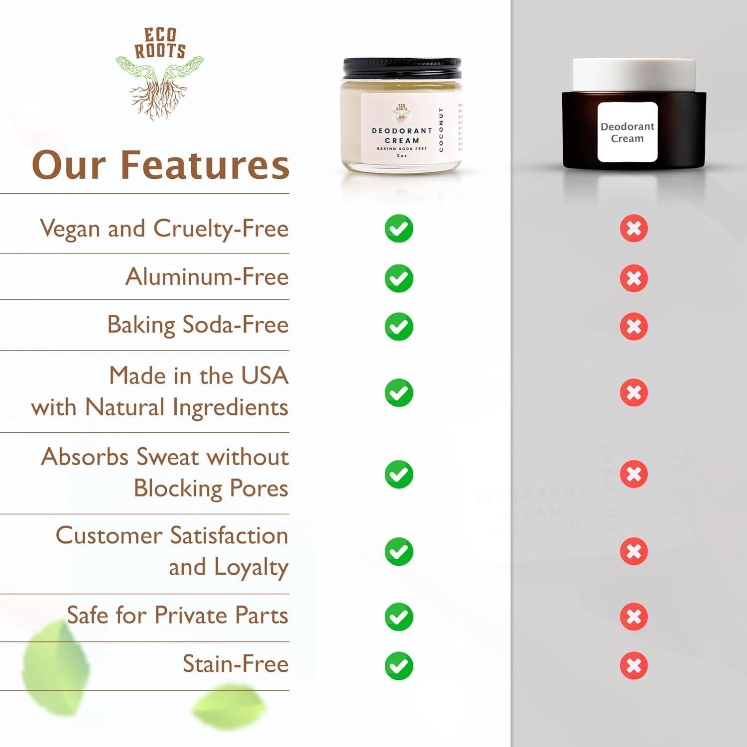 Desodorante Natural Eco Roots Coco 155g Sin Aluminio Vegano