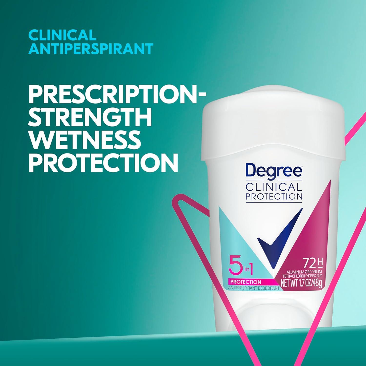 Antitranspirante Desodorante Degree Protección Clínica 5-en-1 145g