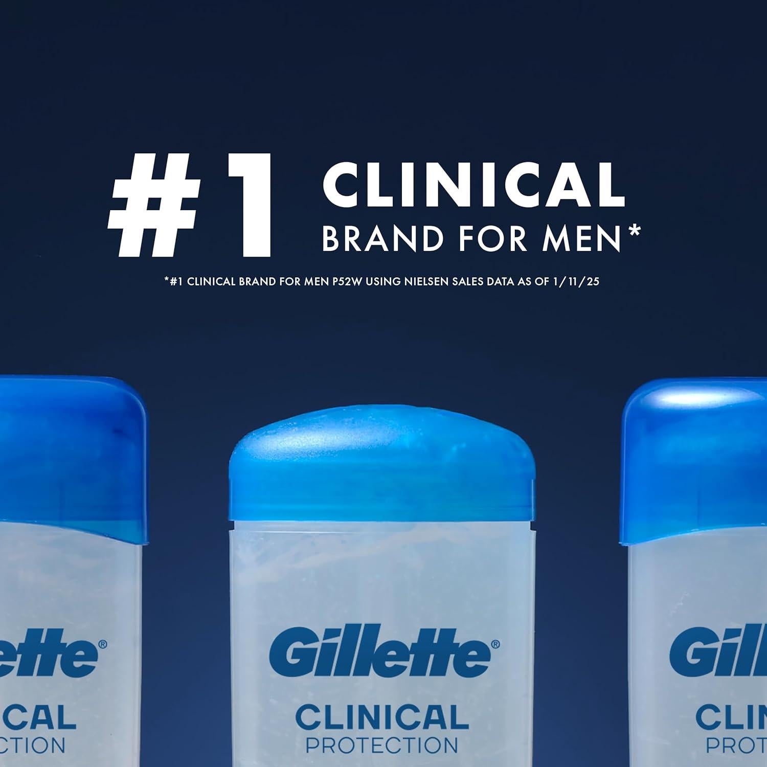 Desodorante Antitranspirante Gillette Clinical 74 g Onda Fresca