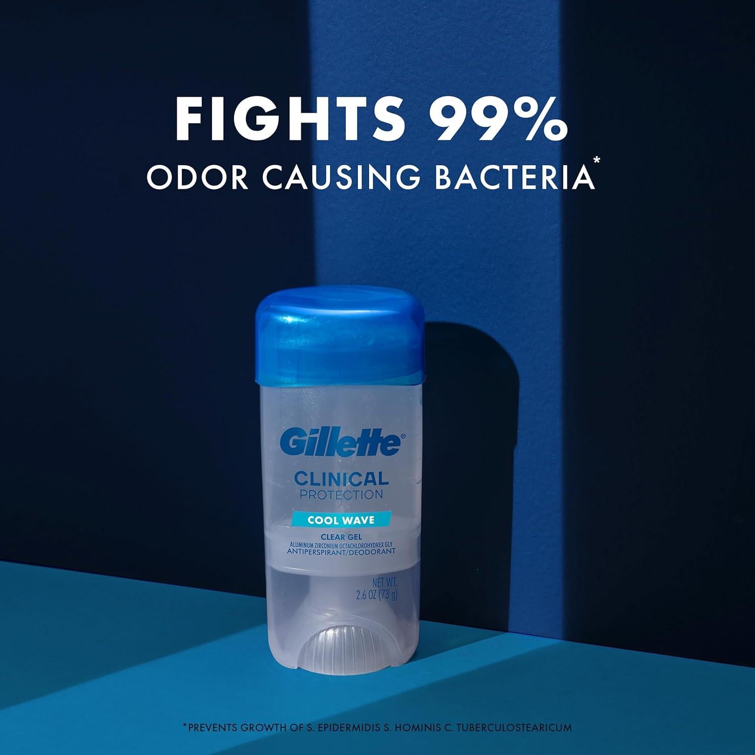 Desodorante Antitranspirante Gillette Clinical 74 g Onda Fresca