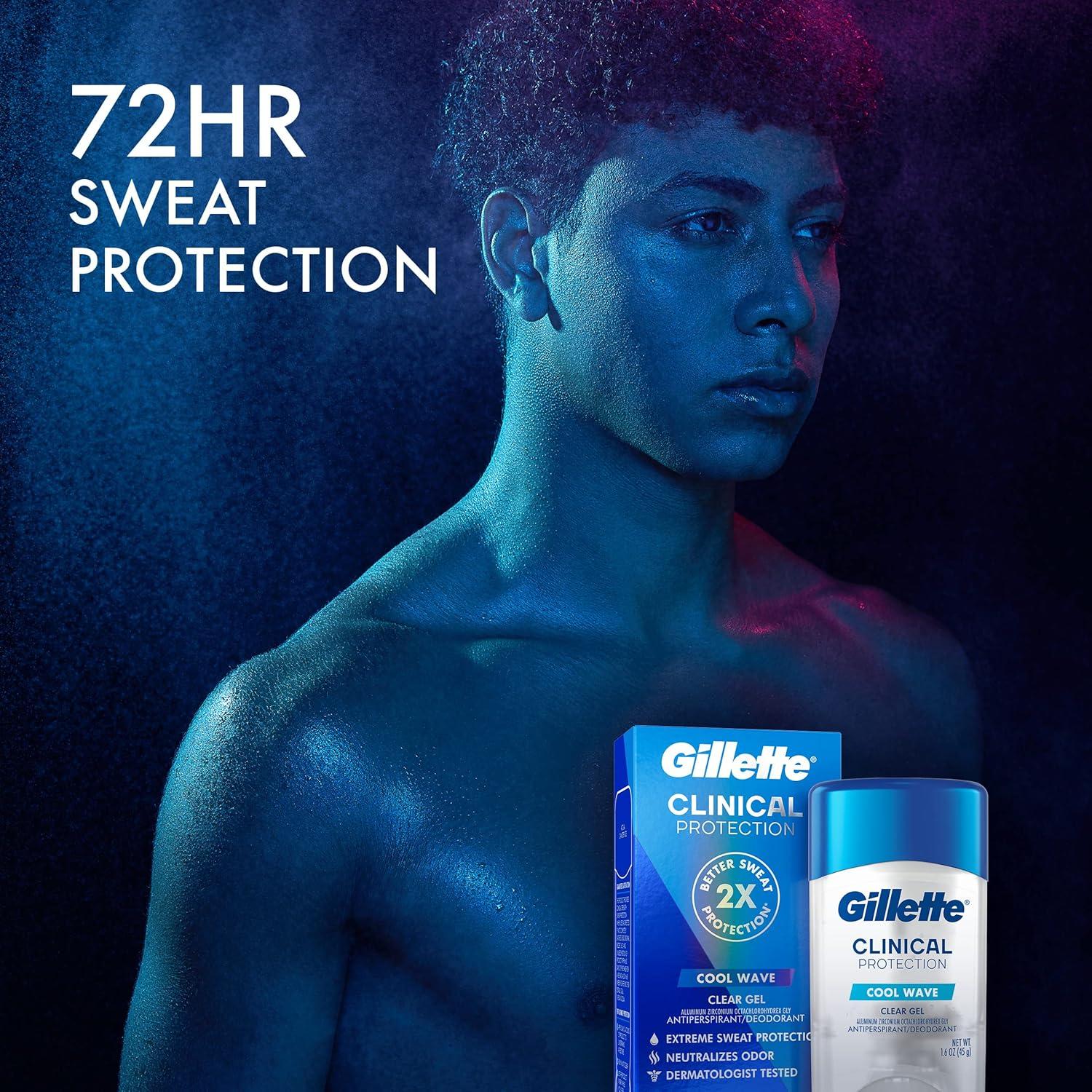 Desodorante Antitranspirante Gillette Clinical 74 g Onda Fresca