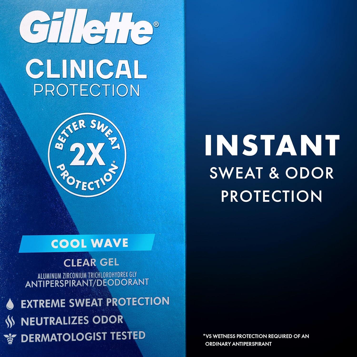 Desodorante Antitranspirante Gillette Clinical 74 g Onda Fresca