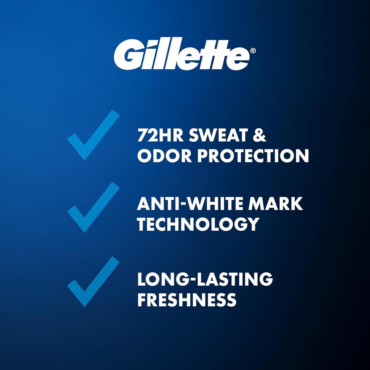 Antitranspirante Gel Gillette Clinical 72h Protección Hombres 74.9g