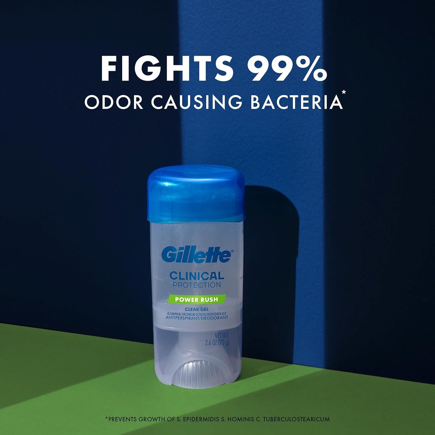 Antitranspirante Gel Gillette Clinical 72h Protección Hombres 74.9g