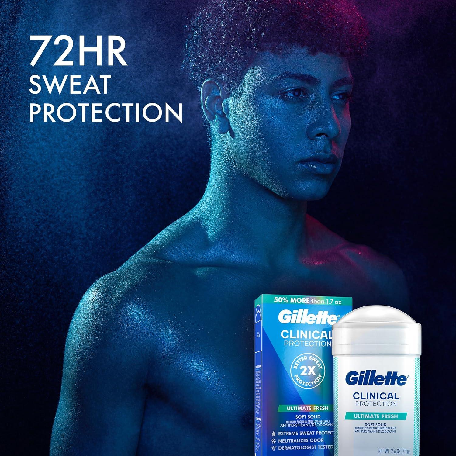 Antitranspirante Gillette Clinical 74.8 g - 72 horas Protección