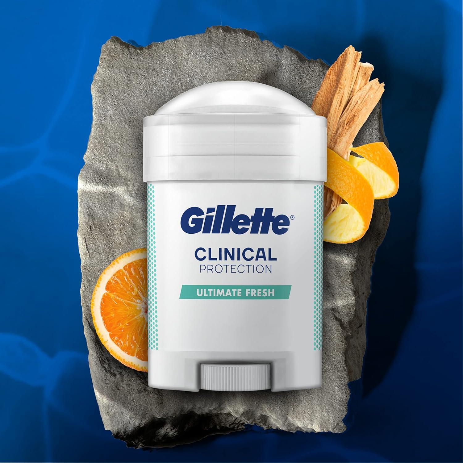 Antitranspirante Gillette Clinical 74.8 g - 72 horas Protección