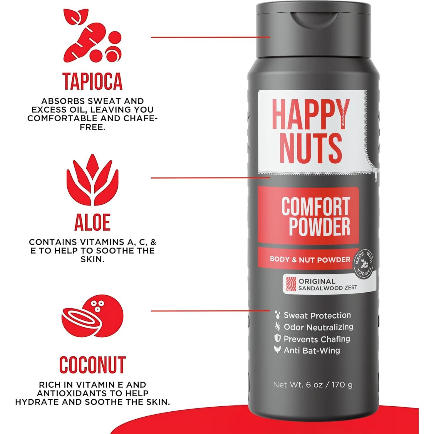 Polvo de Confort Happy Nuts 170g - Anti Rozaduras y Desodorante