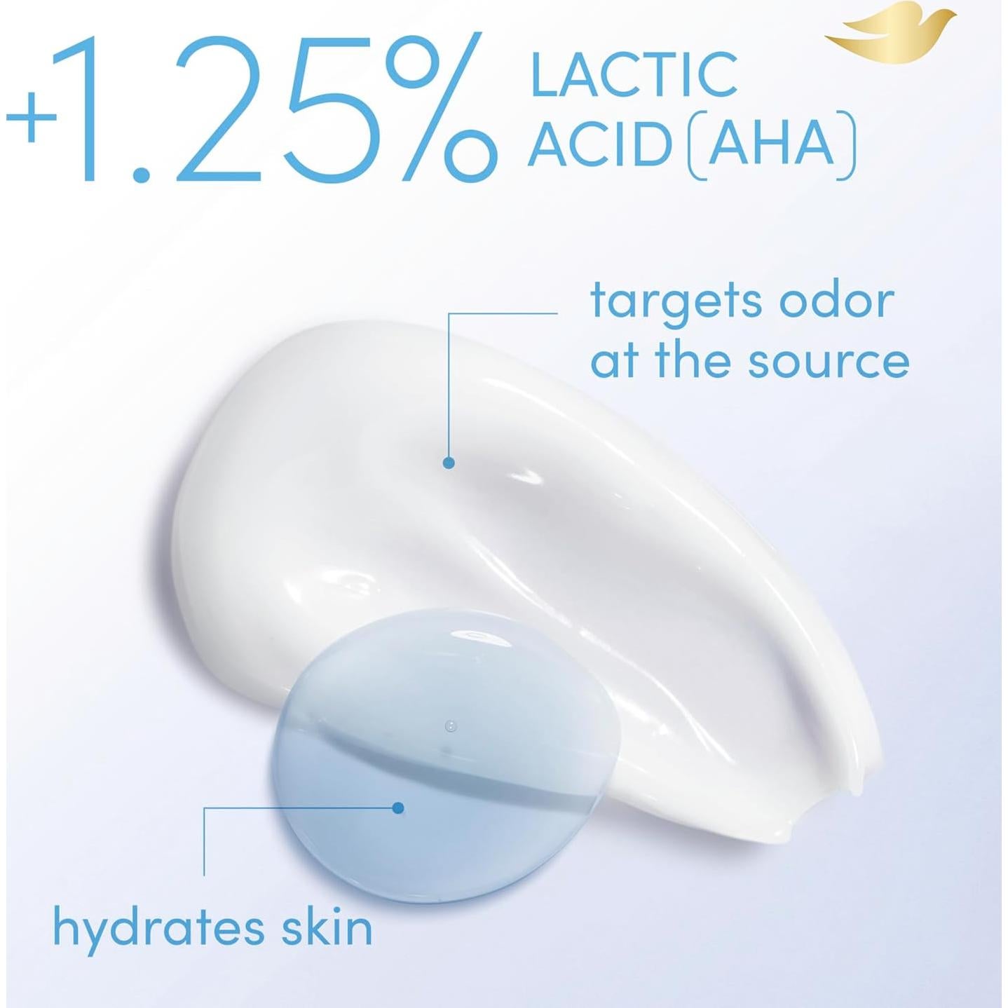 Desodorante Corporal Dove Sin Aluminio 70.87 g - 72h Control Olores