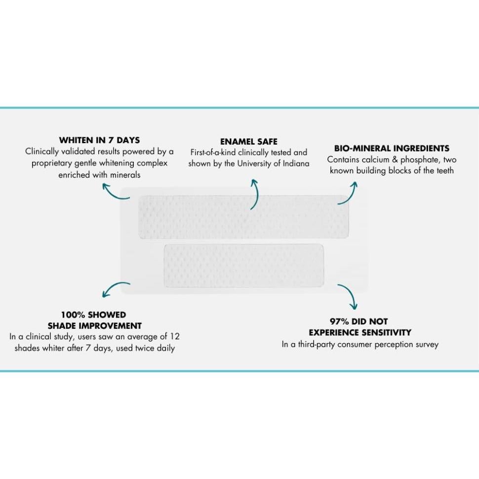 Prostrips - 12 Tonos Más Blancos - 56 Tiras Remineralizantes