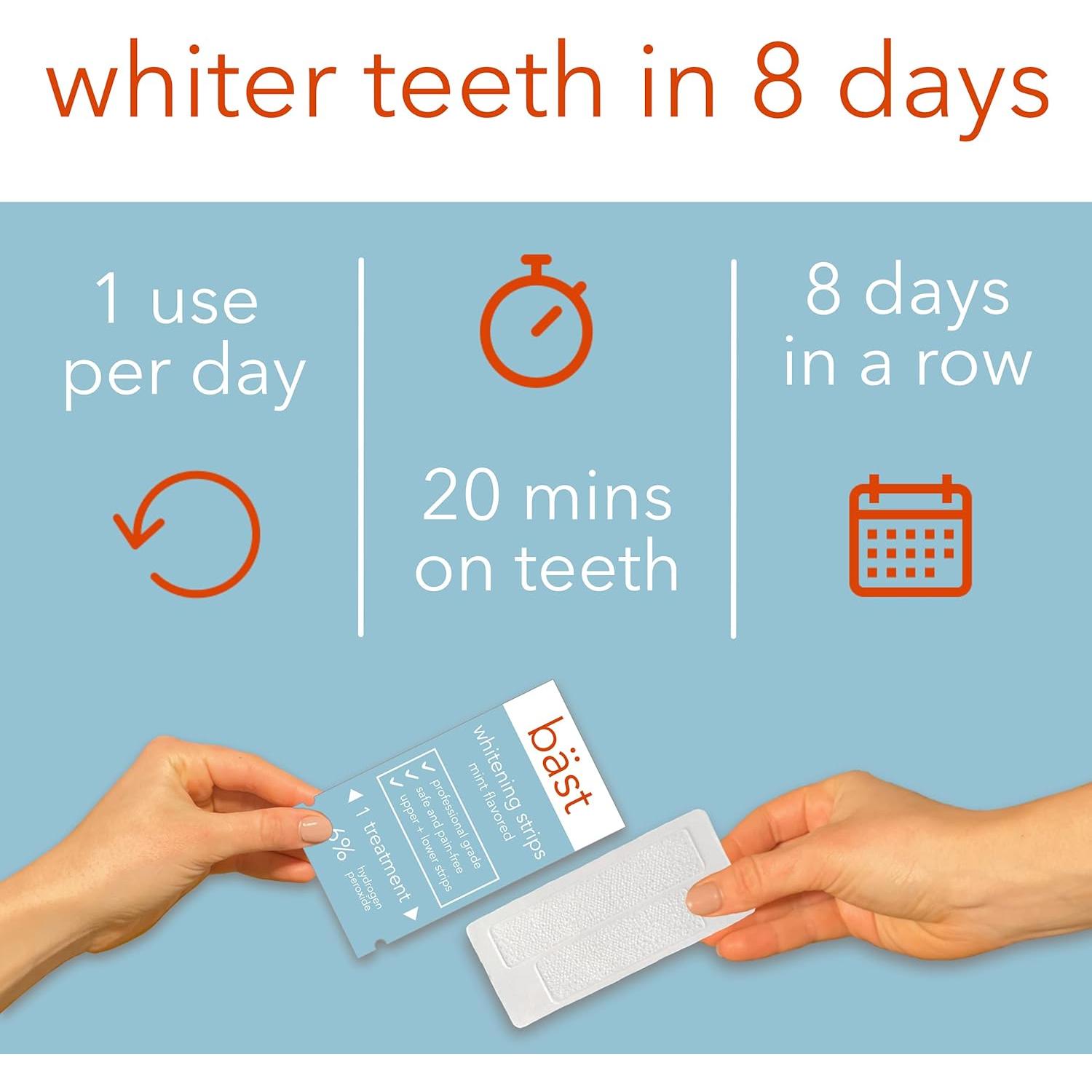 Tiras Blanqueadoras de Dientes Bäst Sabor Menta - 8 Paquete