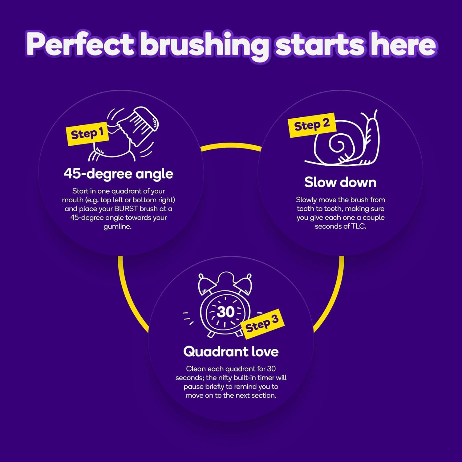 Cepillo de dientes eléctrico sónico BURST Original Oro Rosa