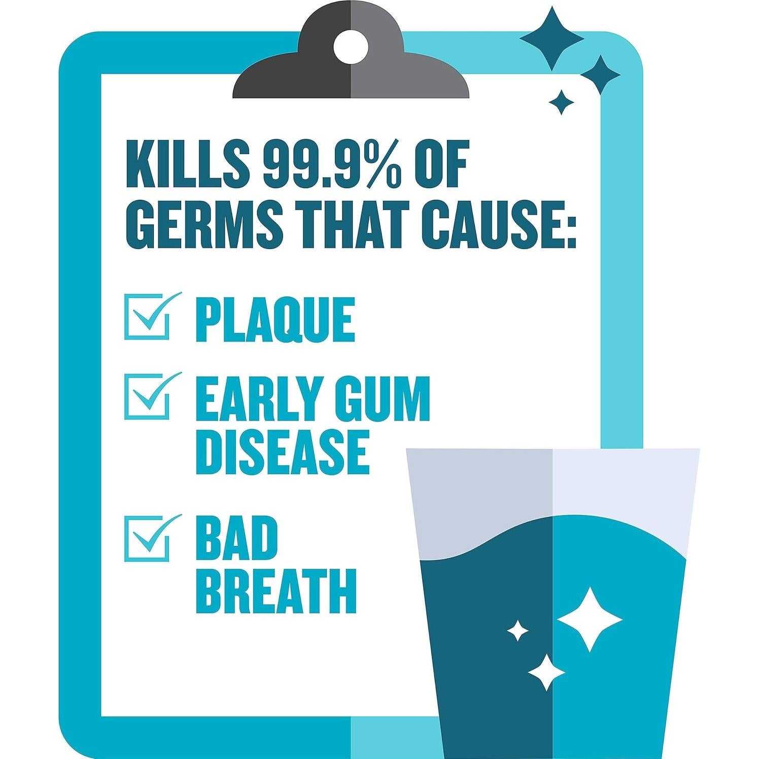 Listerine Pocketmist Cool Mint Spray 7.7 mL y Enjuague Bucal 1.5 L