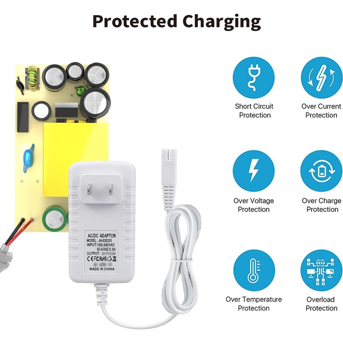 Cargador de Reemplazo Waterpik 3V 200mA 1.5M 2 Patas