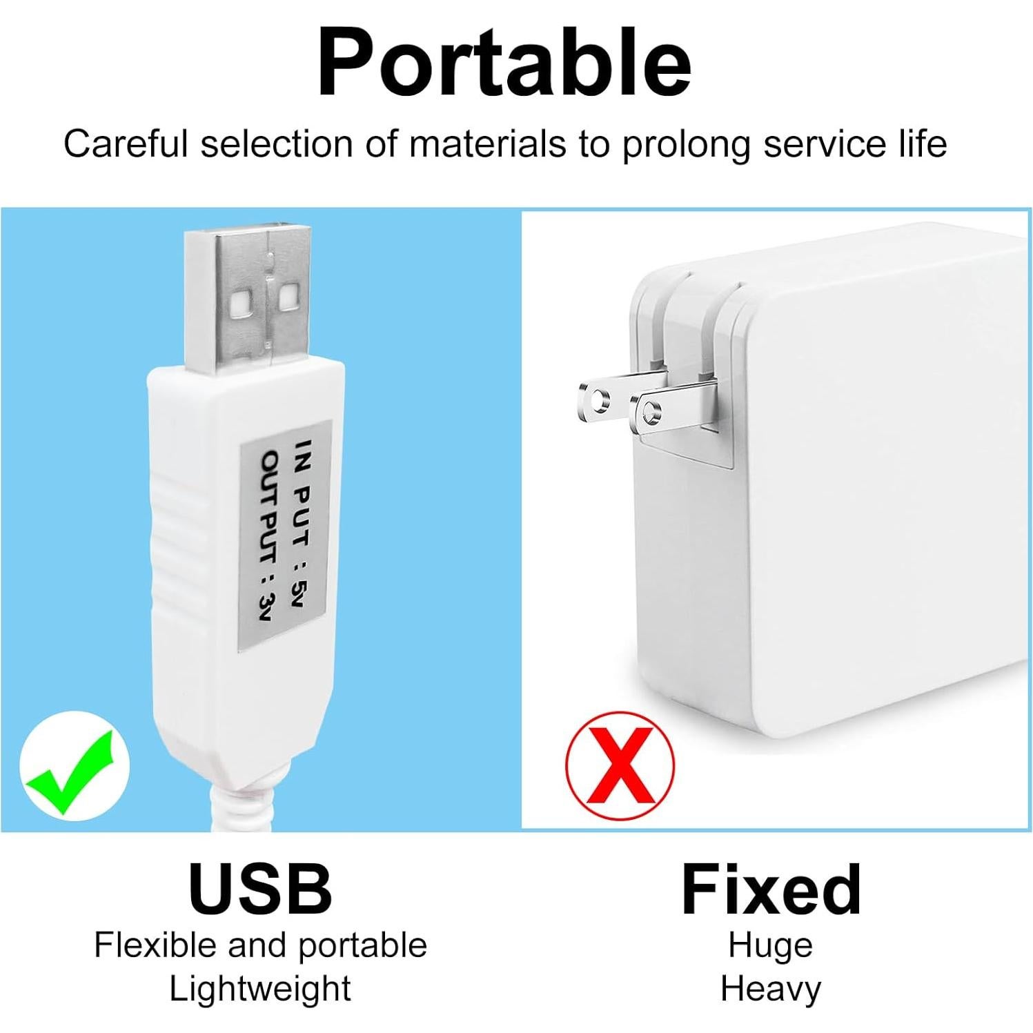 Cable de Cargador USB para Irrigador Waterpik WP360 WP450 WP462