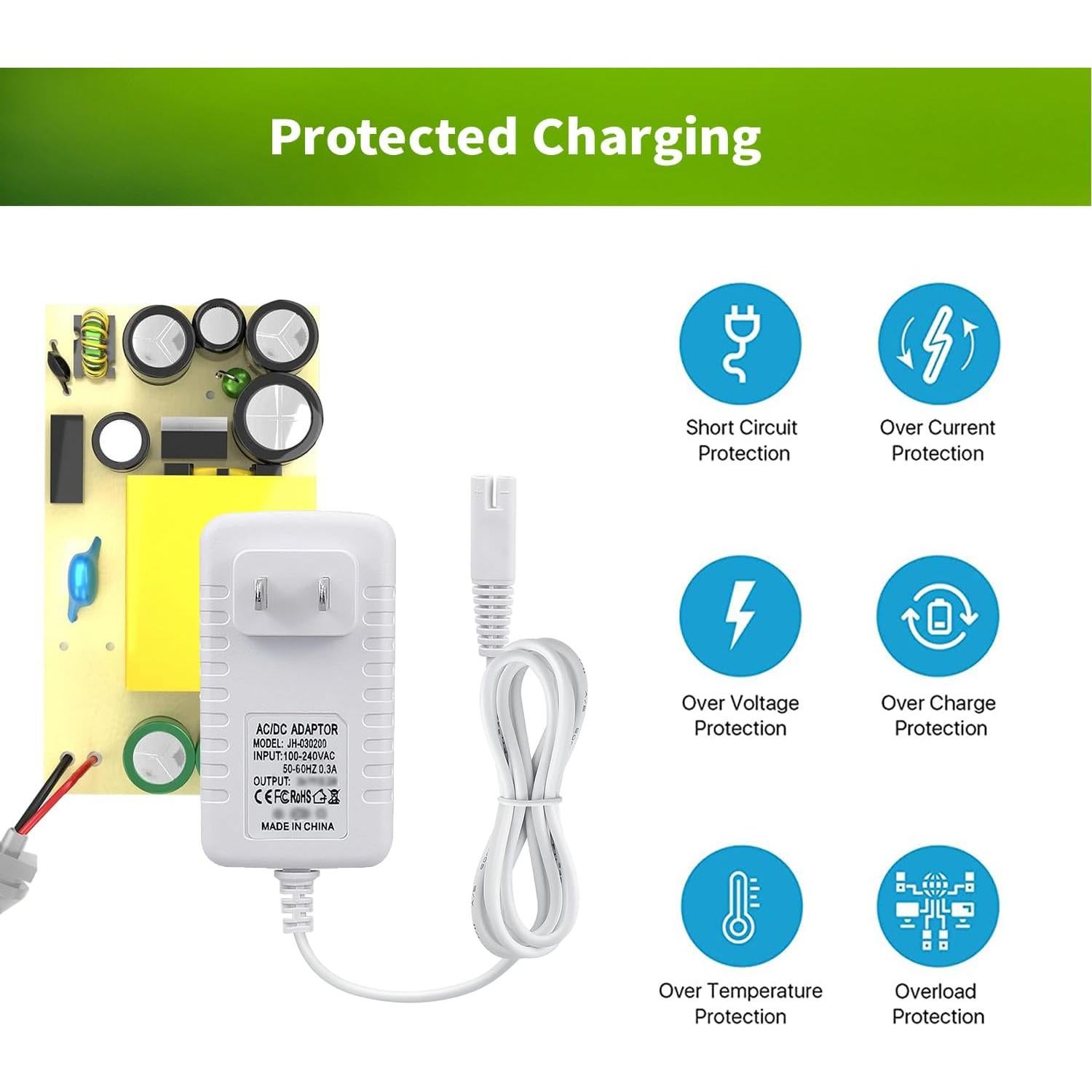 Cargador Adaptador Lonnky para Irrigador Dental Waterpik 1.5m