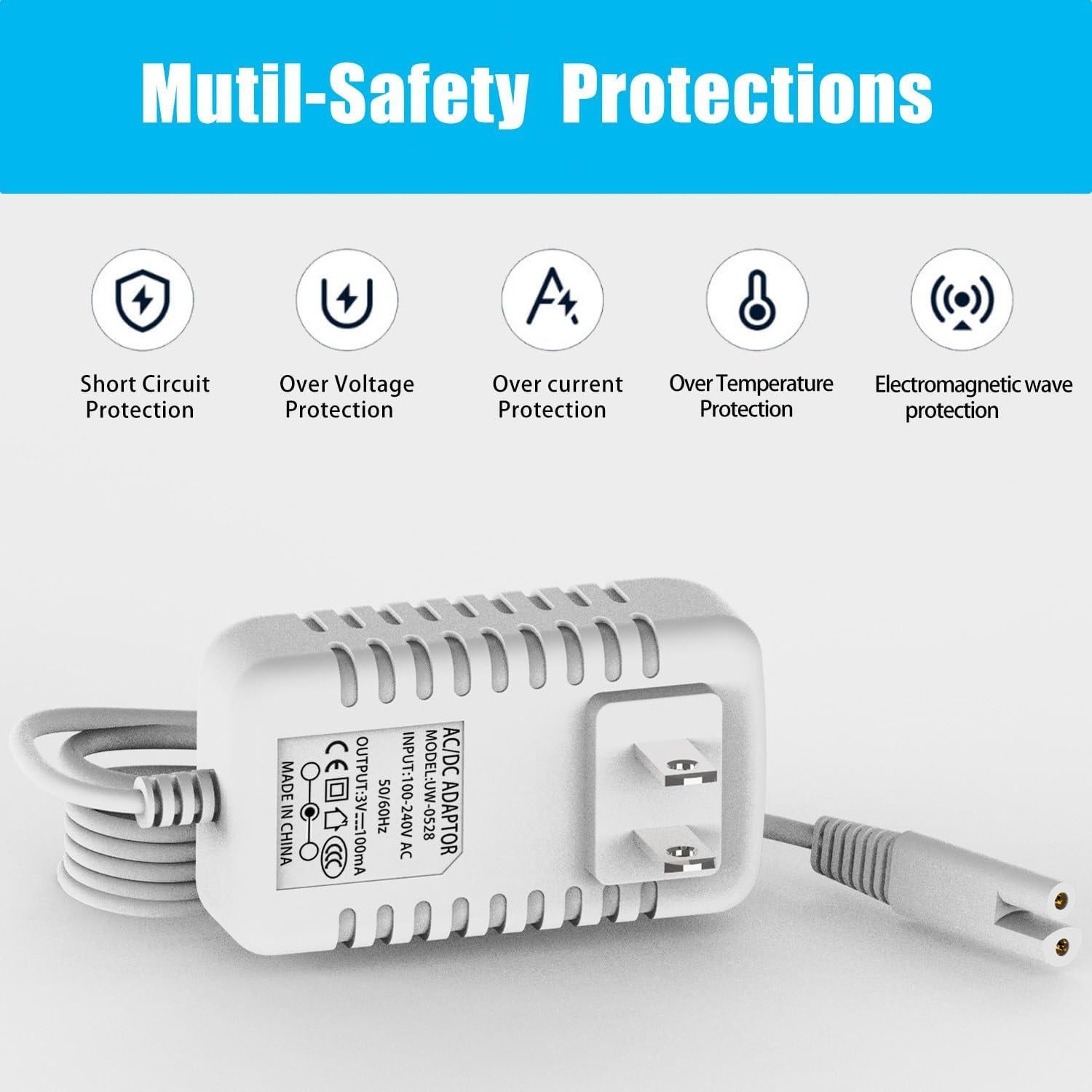 Cargador de Reemplazo Waterpik WP360 WP450 1.5m Blanco