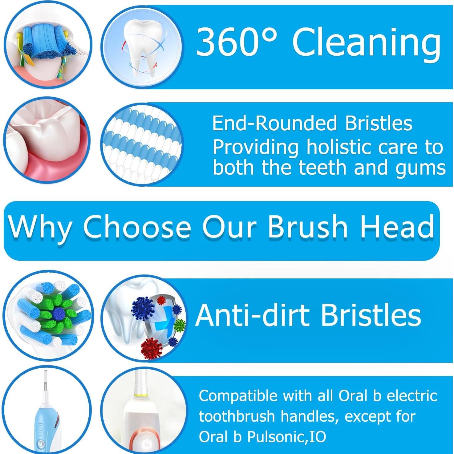 Cabezas de cepillo de repuesto Schallcare para Oral-B - 12 Pcs