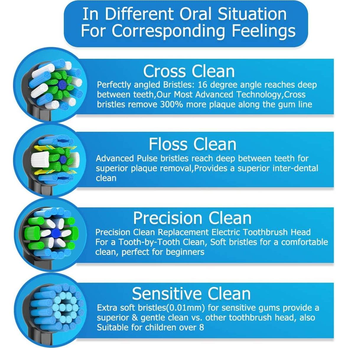 Cabezas de cepillo de repuesto Oral-B Schallcare 8 piezas