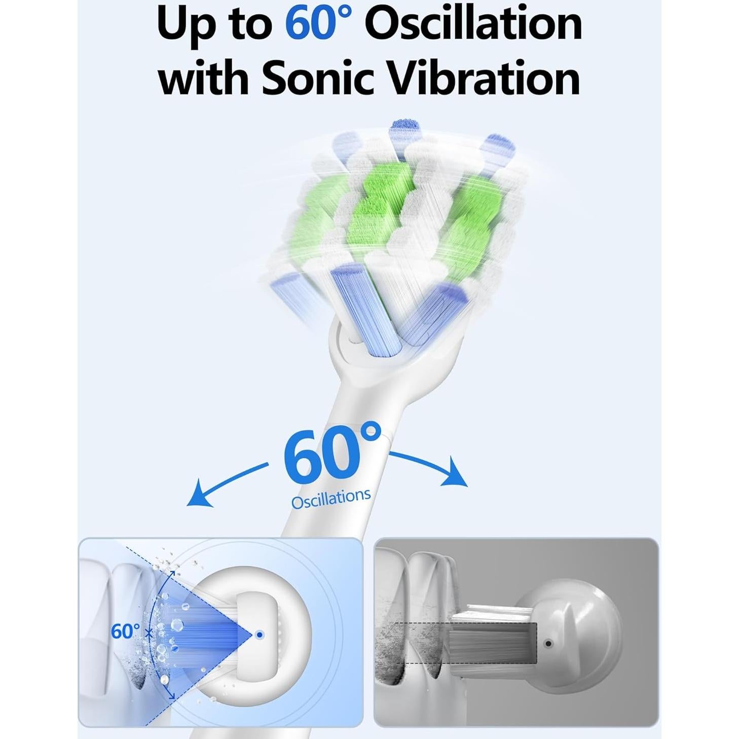 Cepillo de Dientes Eléctrico HOSOKA Sonic 60° Recargable IPX7