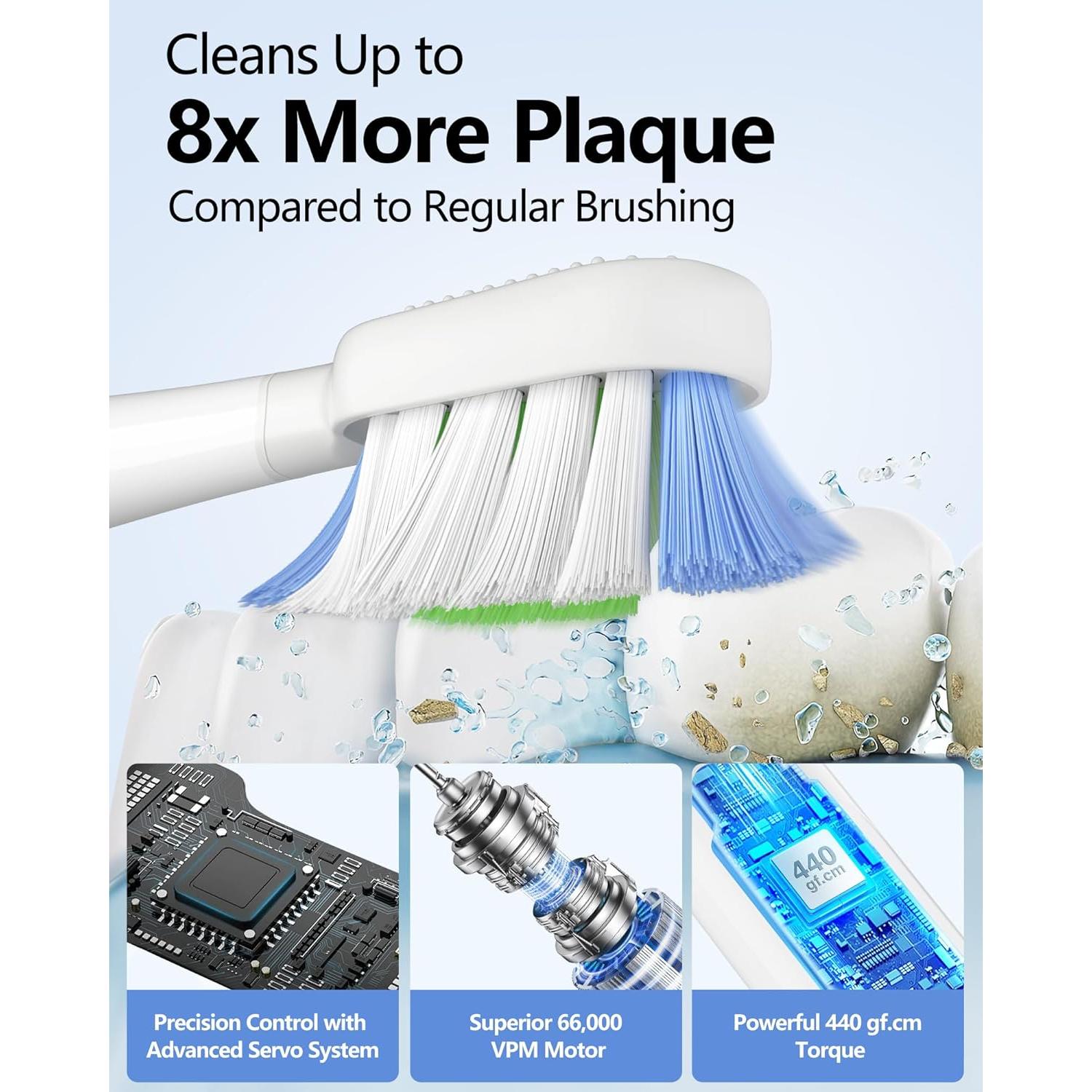 Cepillo de Dientes Eléctrico HOSOKA Sonic 60° Recargable IPX7