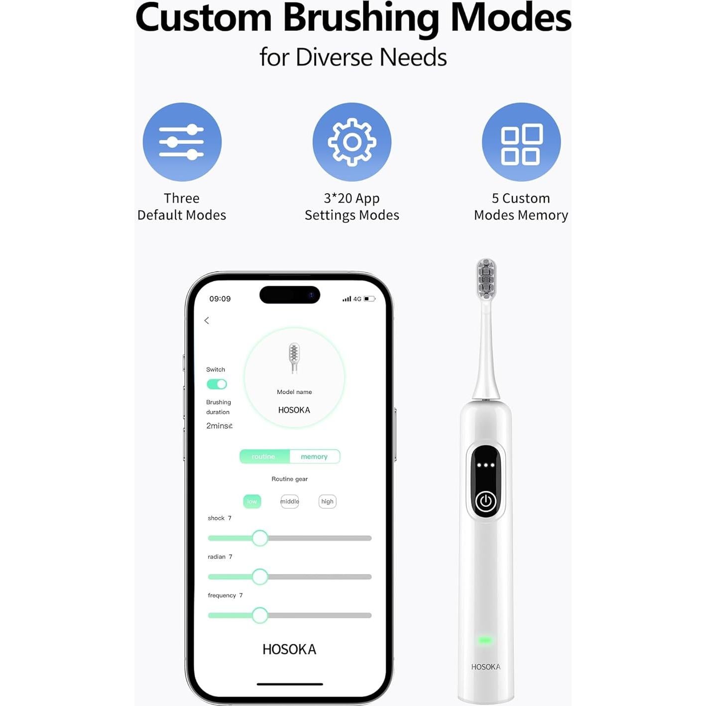 Cepillo de Dientes Eléctrico HOSOKA Sonic 60° Recargable IPX7