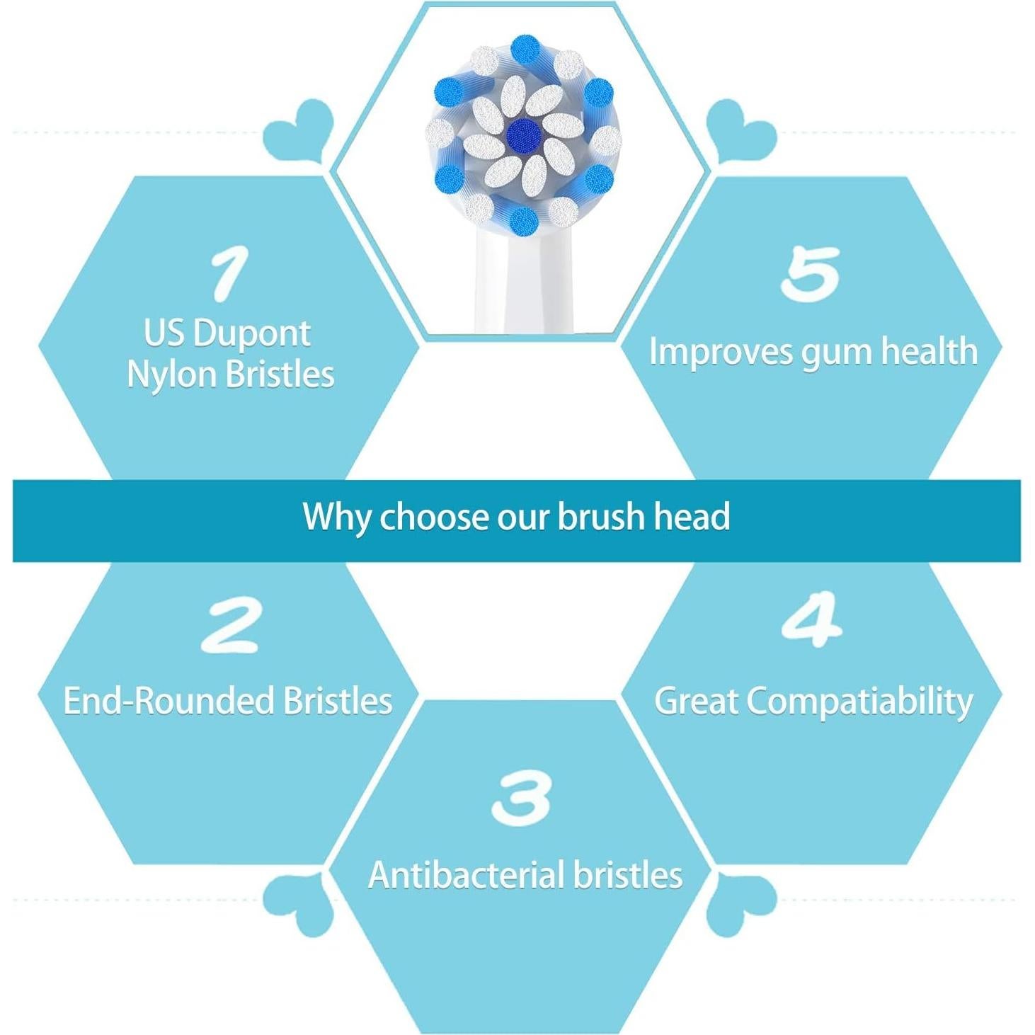 Cabezas de cepillo de repuesto Oral B ITECHNIK 8 unidades