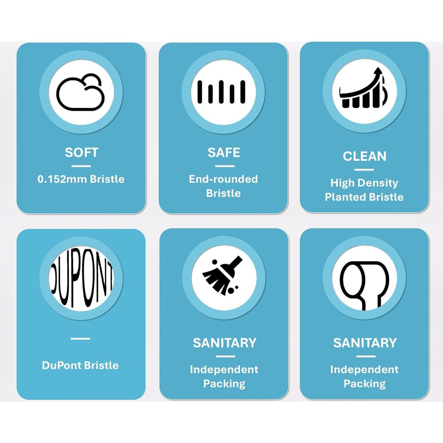 KLEVOR Cabezas de Cepillo de Dientes Oral-B - 8 Unidades