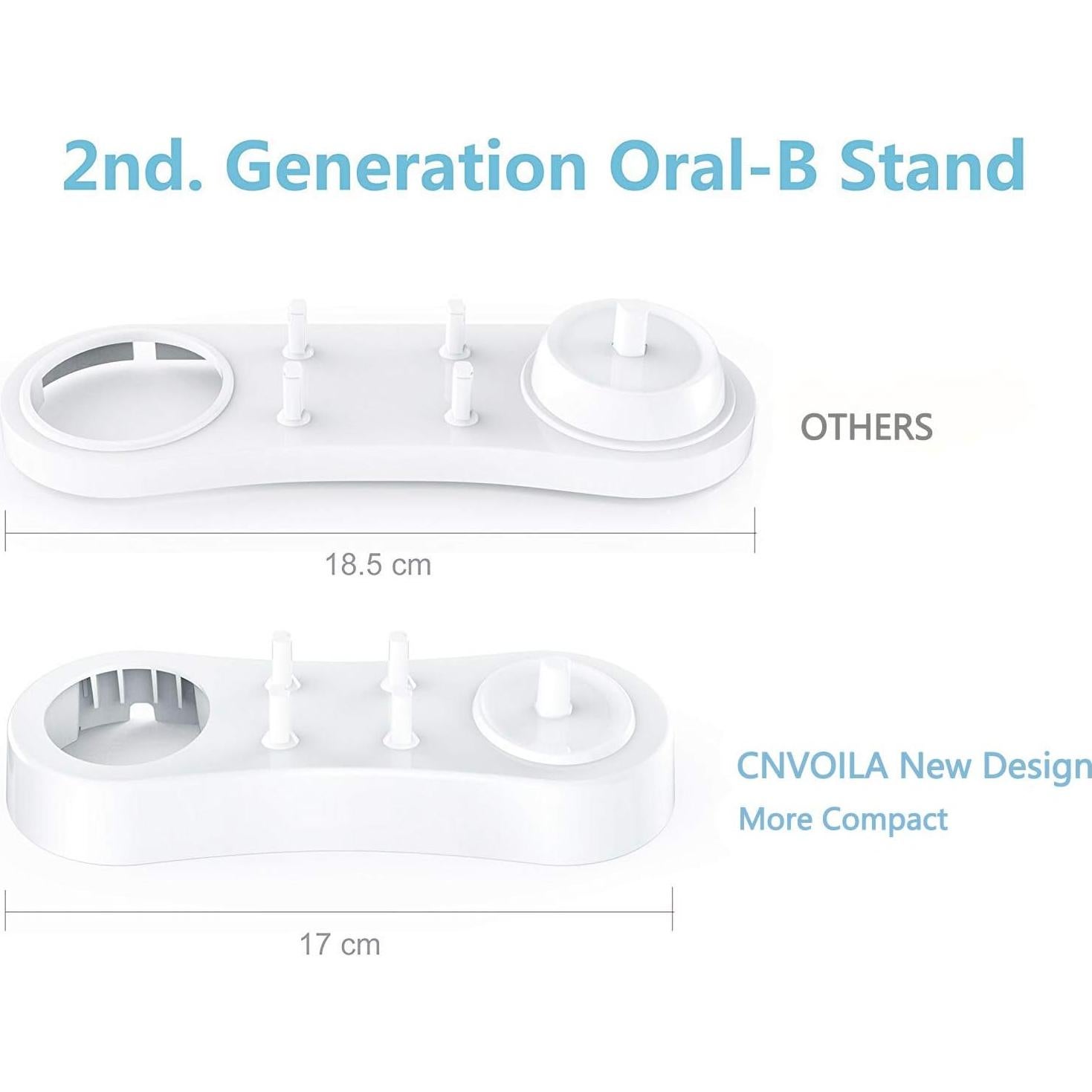 Soporte Doble para Cepillos Eléctricos CNVOILA Blanco