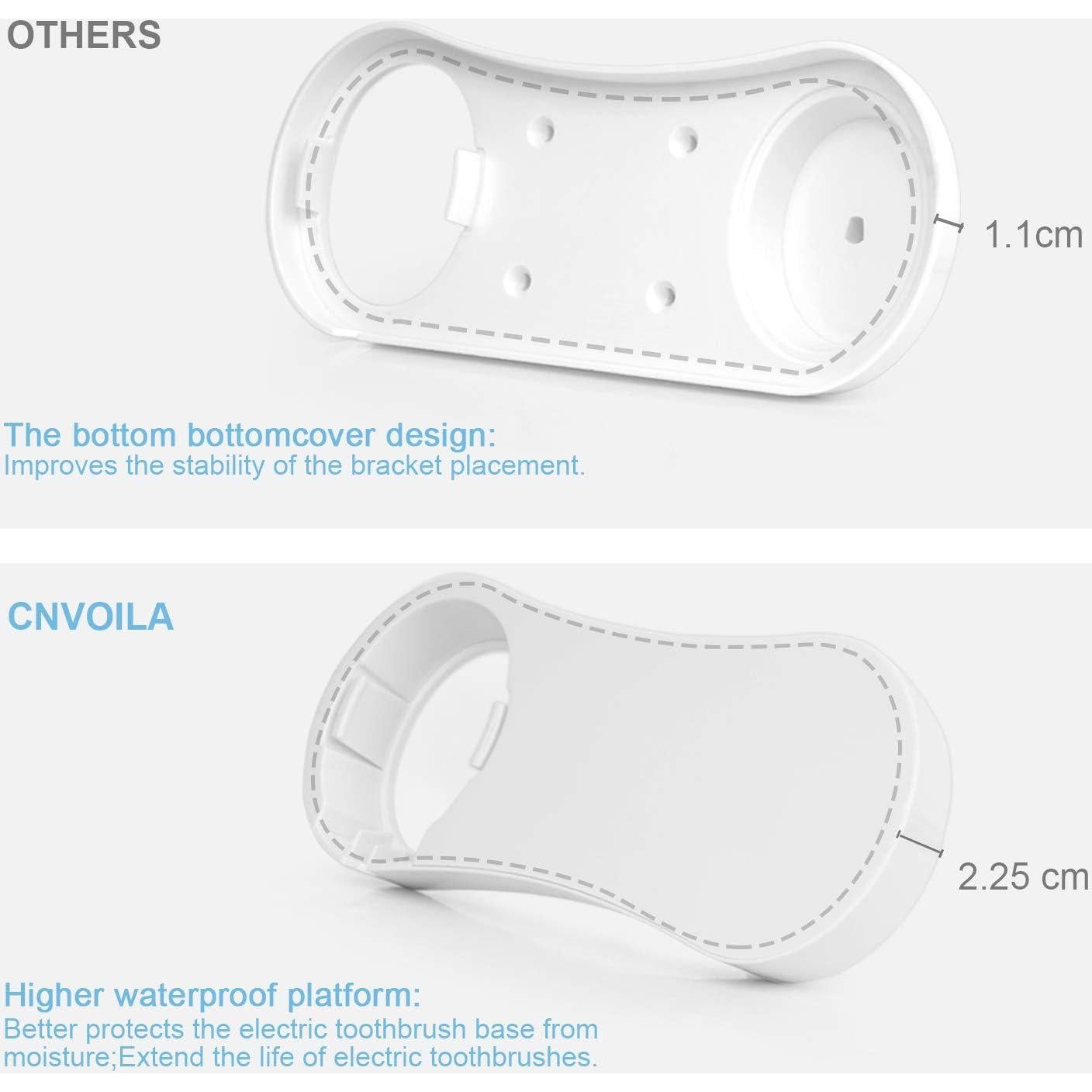 Soporte Doble para Cepillos Eléctricos CNVOILA Blanco