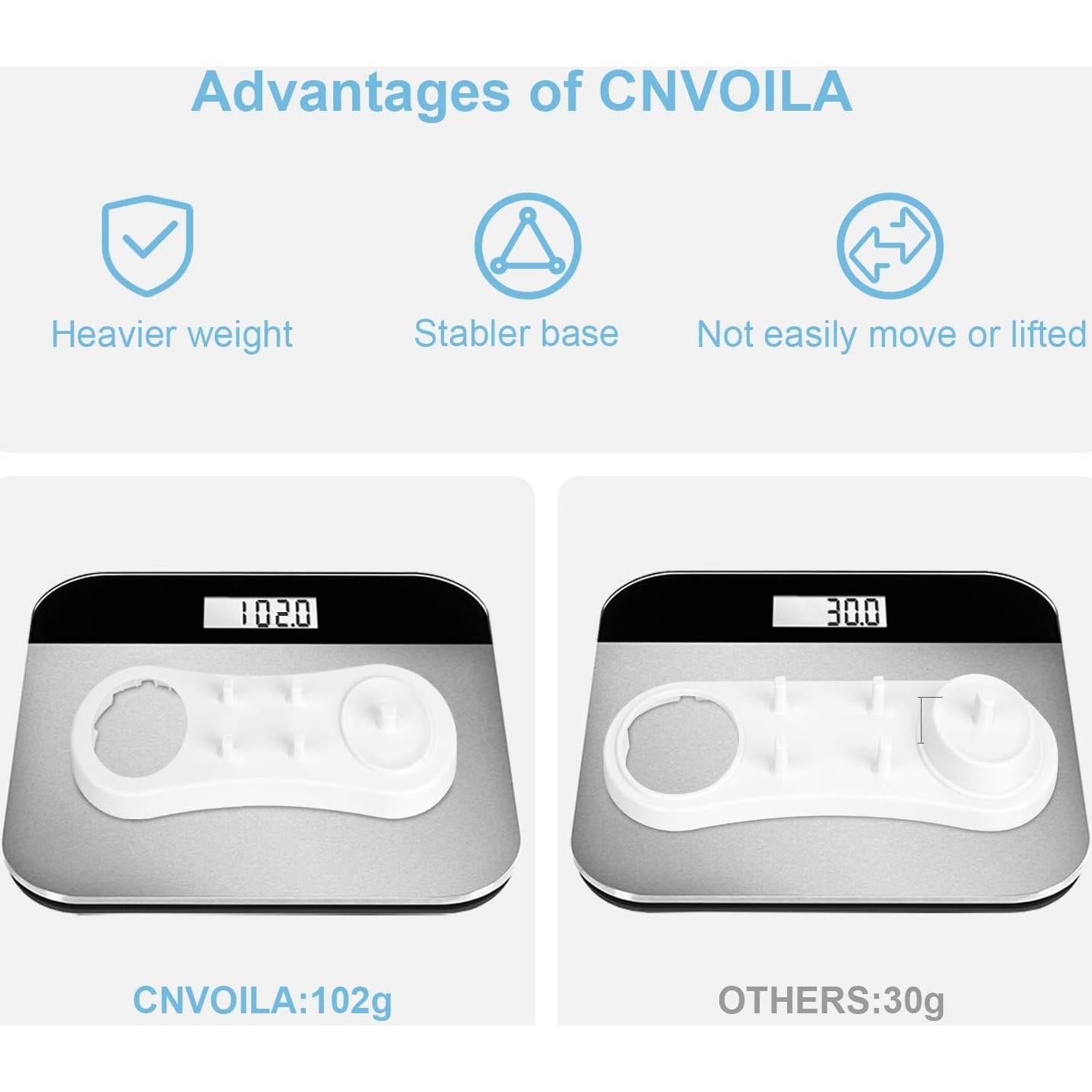 Soporte Doble para Cepillos Eléctricos CNVOILA Blanco