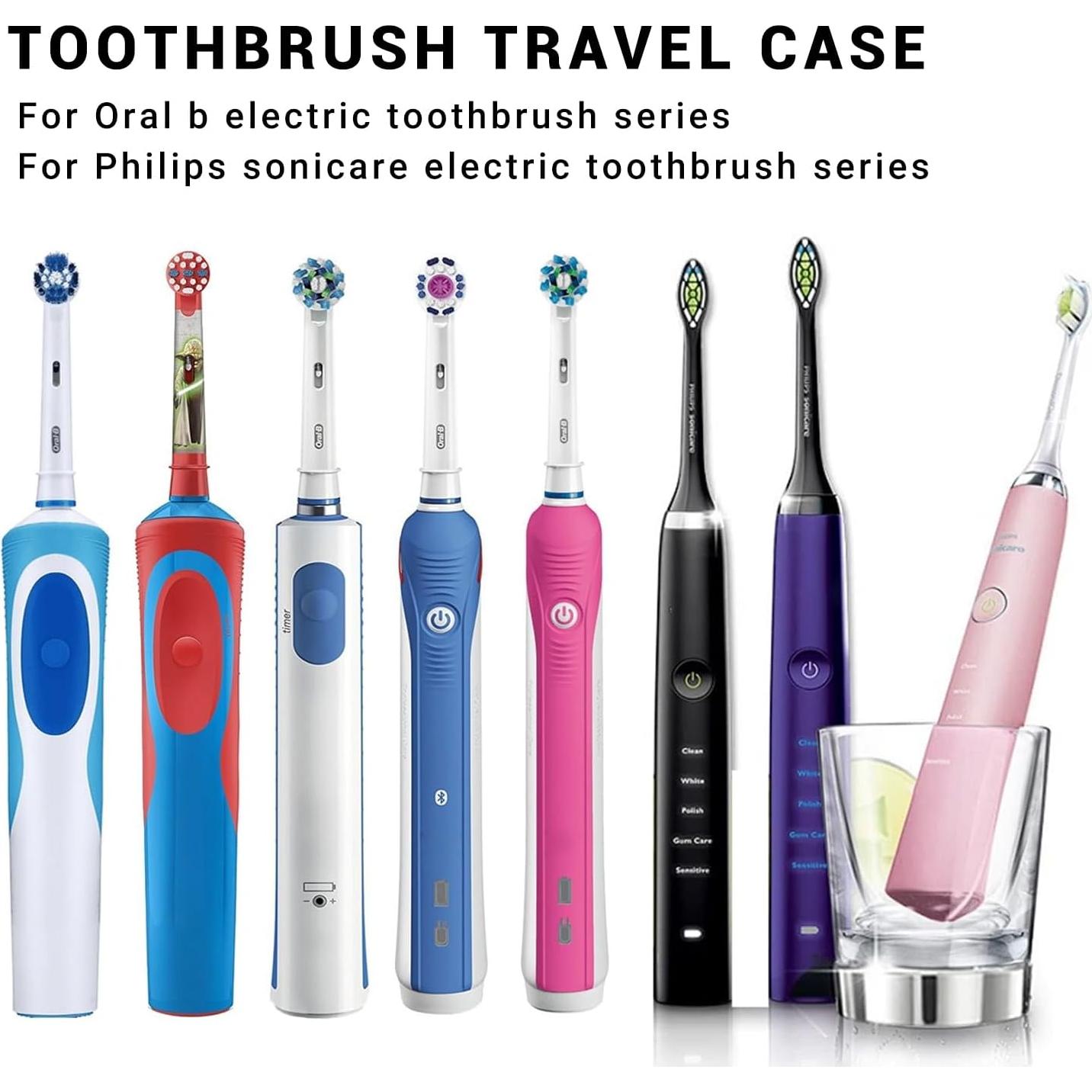 Funda de viaje para cepillo de dientes HURKEYE transparente