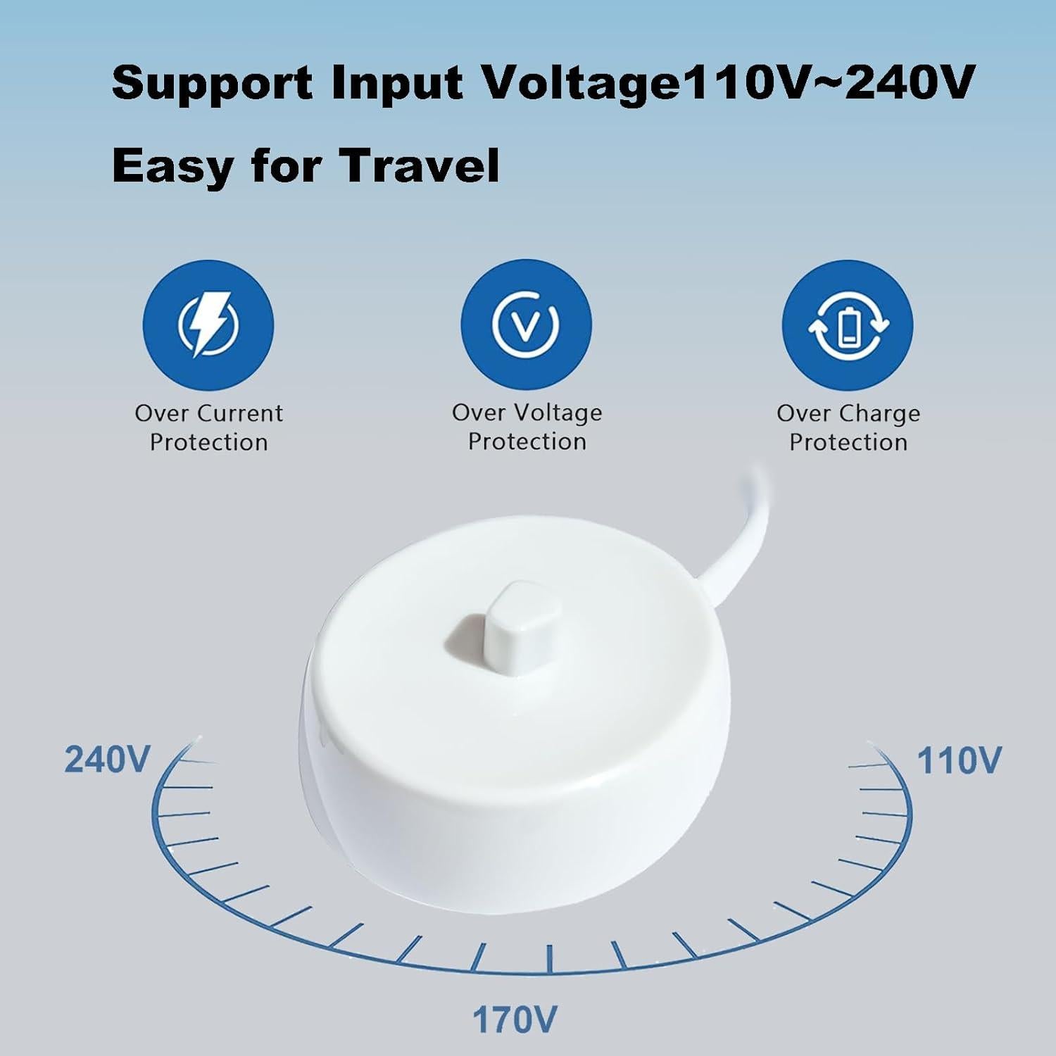 Base de Cargador Oral-B Compatible 220V - Zuikn