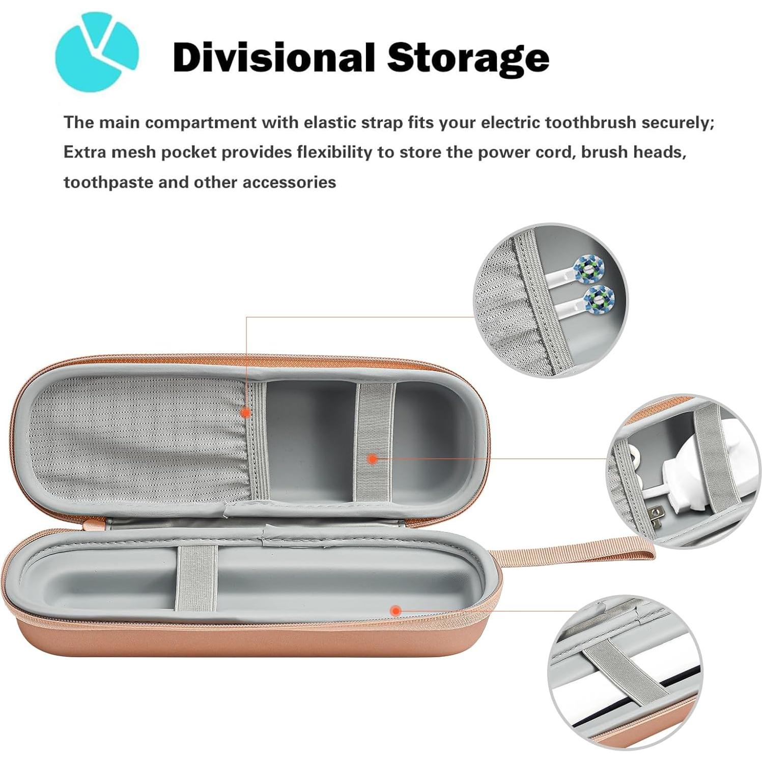 Funda de Viaje Dura ProCase para Cepillo Eléctrico Oral-B