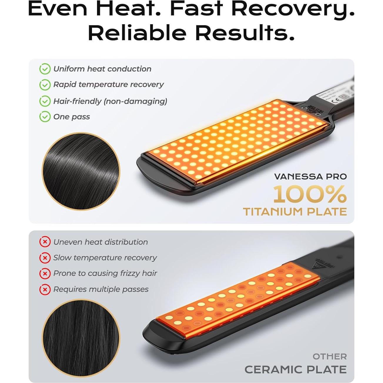 Plancha de Pelo Titanio 100% Puro VANESSA LM-133 5 cm