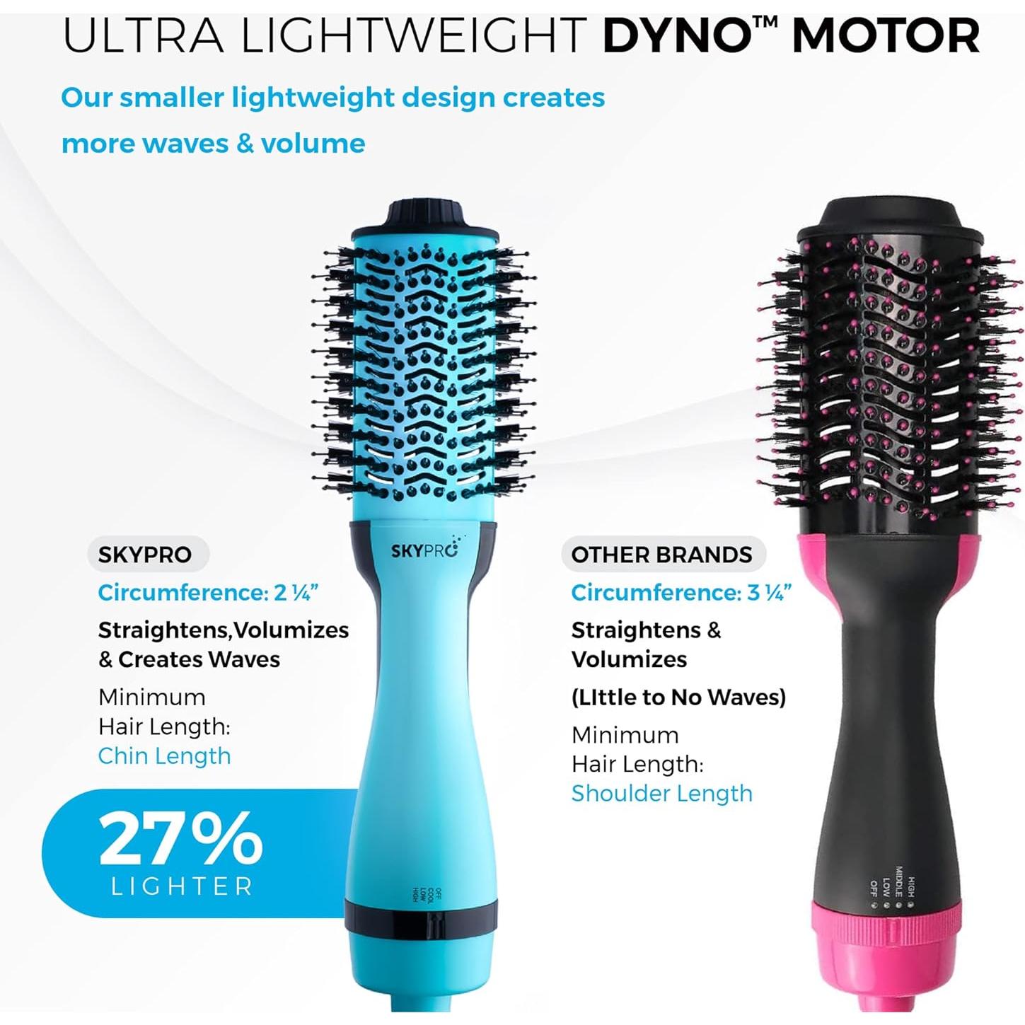 Cepillo Secador de Cabello SKYPRO SKY400 - Alisa y Da Volumen